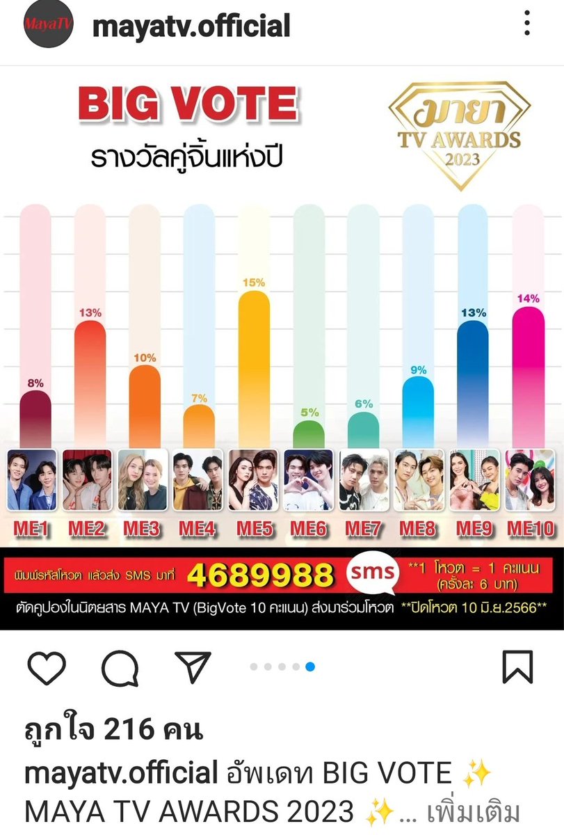 <a href="/SYG_MD1/">บ่าวในเรือนตระกูลซ่ง 🐦‍🔥</a> คู่จิ้นคะแนนยังนำอยู่ครับ
#มุกดานรินทร์รักษ์