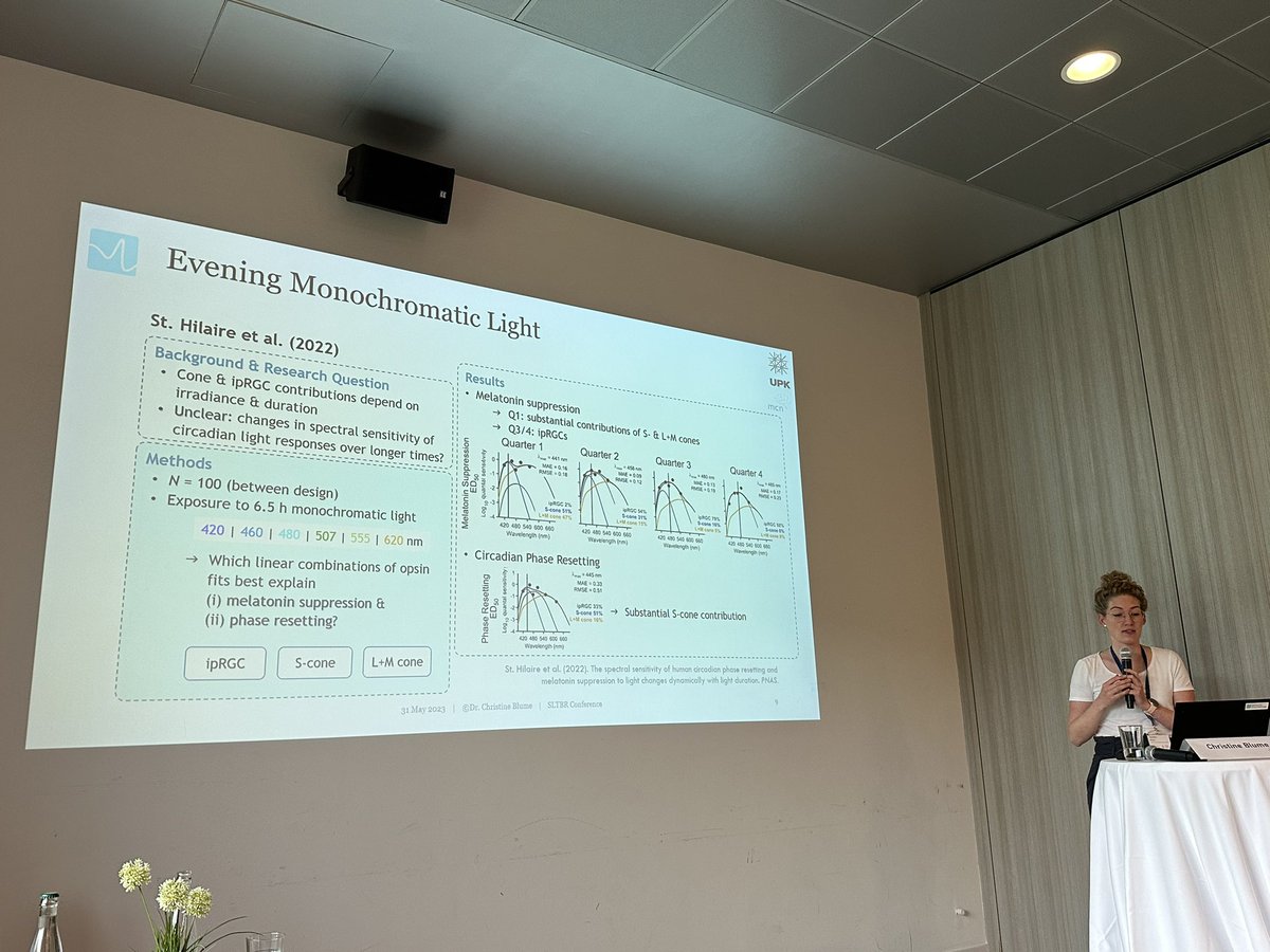 Wonderful year in review of translational/human research in light and circadian biology by @christine_blume @ConferenceSltbr #lausanne