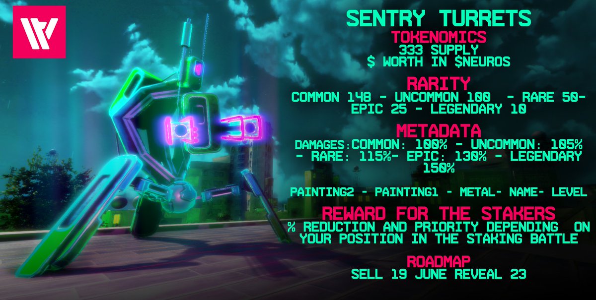 Shockwaves_AI's tweet photo. 🏰 Sentry Turrets #NFTs are coming 🔫
⚈ Limited to only 333 units 
⚈ Owners earn a percentage of kills 
⚈ Stakers enjoy discounted NFT prices 

🔒Stake your Neuros now and secure your place in the battle! 🚀🎮 
#SentryTurrets #NFTCollection #NFTGaming #StakingProgram #Stakers https://t.co/Rmpqxwjoz8