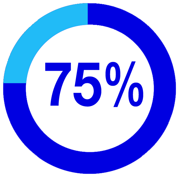 smileMediation's tweet photo. 75% of the referrals we have received this year have involved #noisecomplaints! The London School of Economics research found "surprisingly widespread health effects of residential noise annoyance" Mediation is an effective way reach an #agreement that all parties are happy with. https://t.co/Y69t4A7oUK