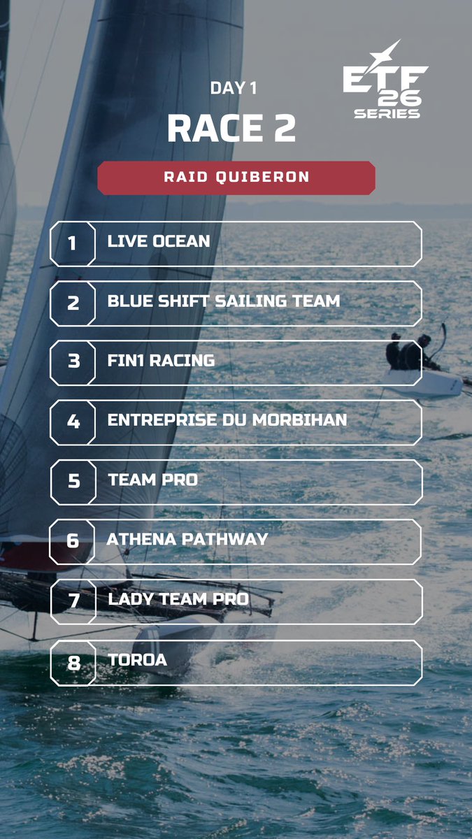 ETF SERIES tweet media