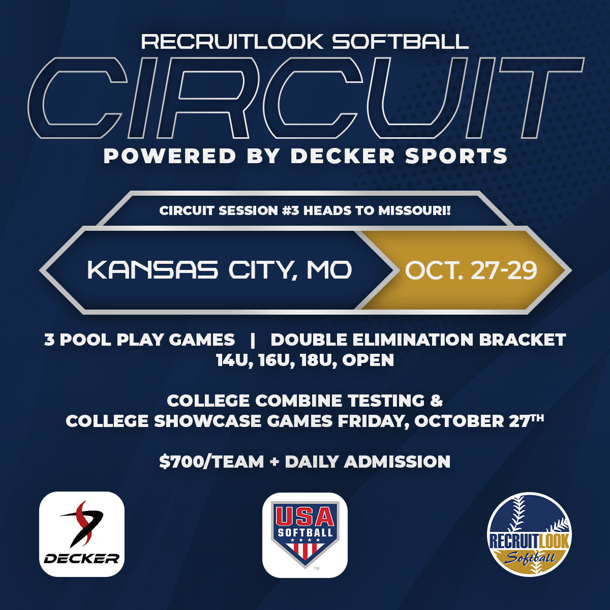 RecruitLook Softball tweet media