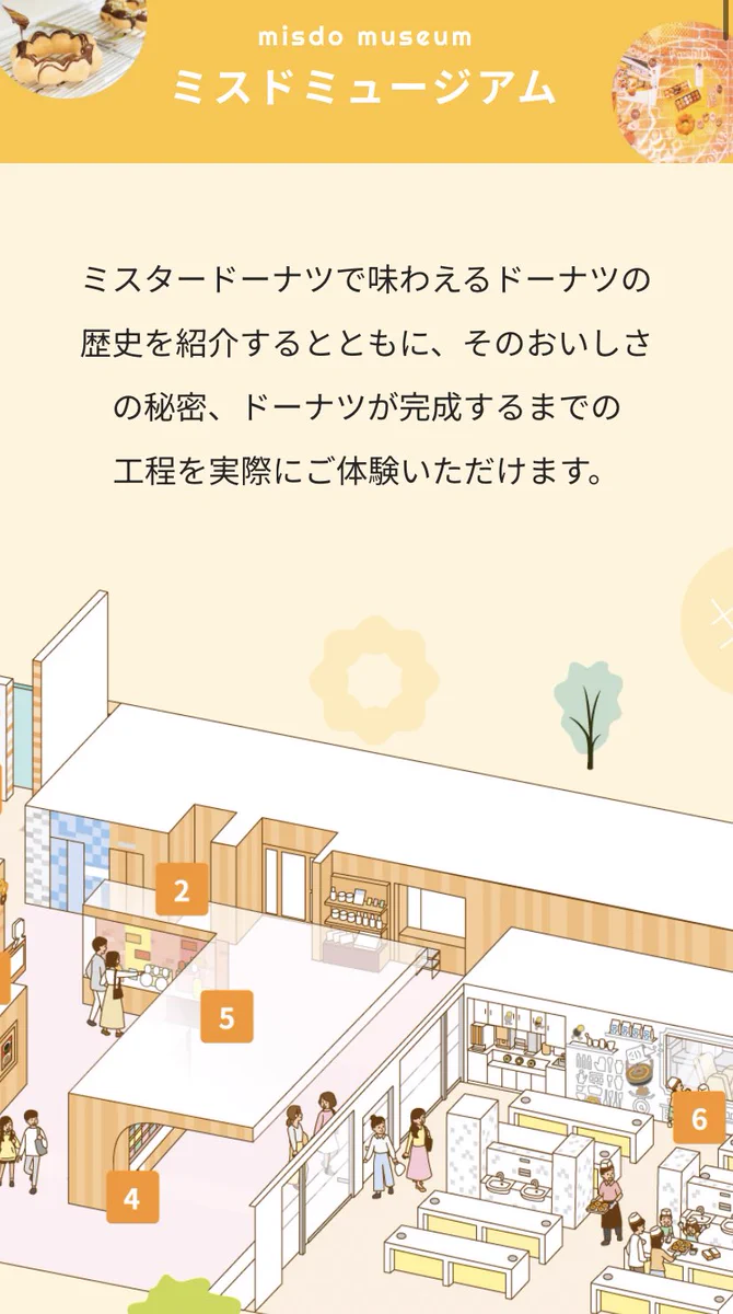 子供を連れてミスドミュージアムに行きたい！なんなら子供そっちのけで自分だけ楽しみたい！（ダメです）