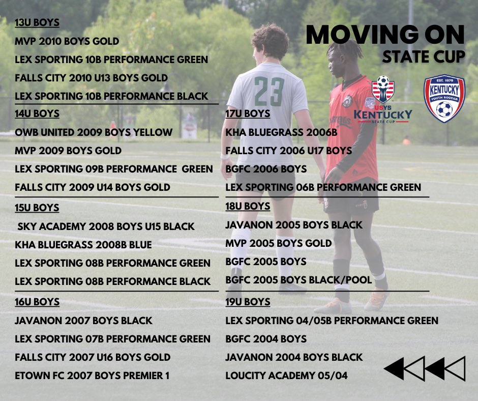 KYYouthSoccer's tweet photo. We’ll see you this weekend as the battle for a State Cup Championship continues… who will represent Kentucky at Regionals in St. Louis!? #StateCup23 #KentuckySoccer https://t.co/Av6rGukGUi