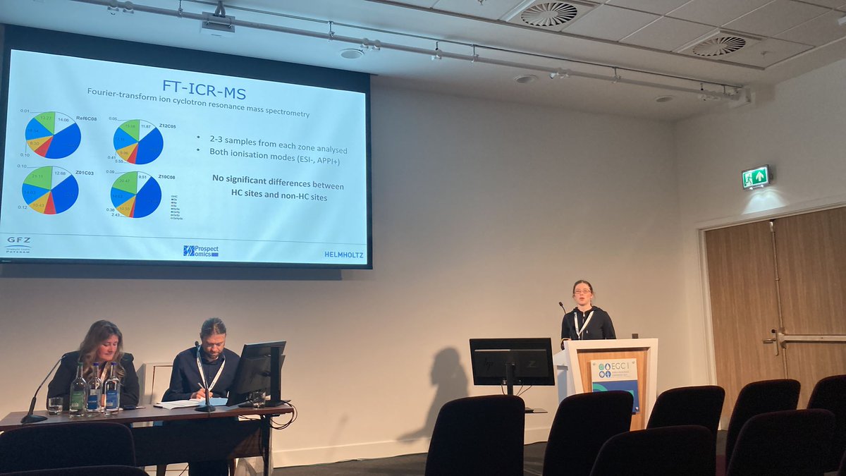 Geomicrobiology - GFZ tweet media