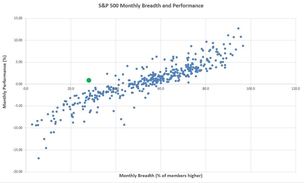 Daniel Curtis tweet media
