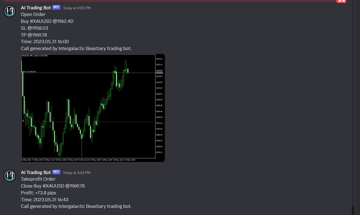 IntBeast's tweet image. What a day! Don&apos;t join our discord unless you don&apos;t like profits!

#Polygon #polygonNFTs #PolygonCommunity