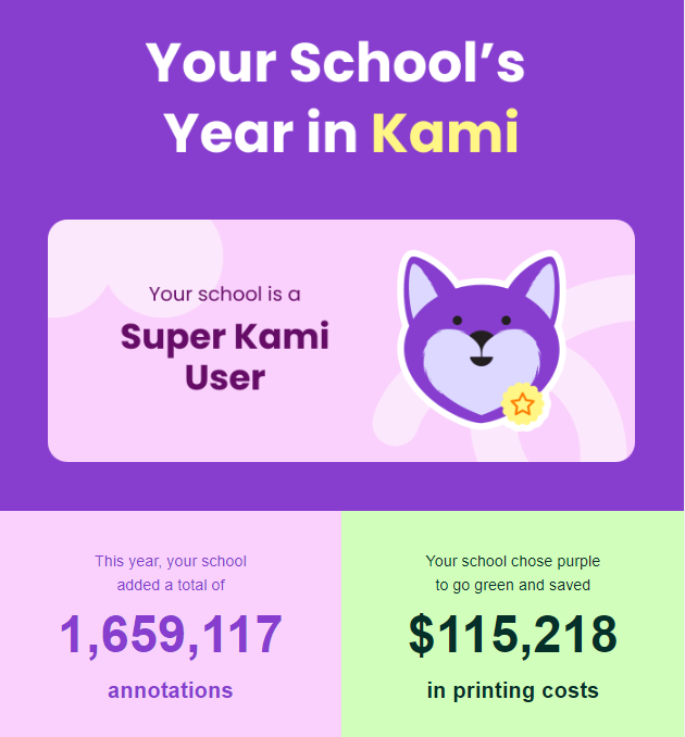 tiedyedteacher's tweet photo. Way to go #WDMCS teachers!! #wdmcsonline #kamireportcard https://t.co/omSYszir8G