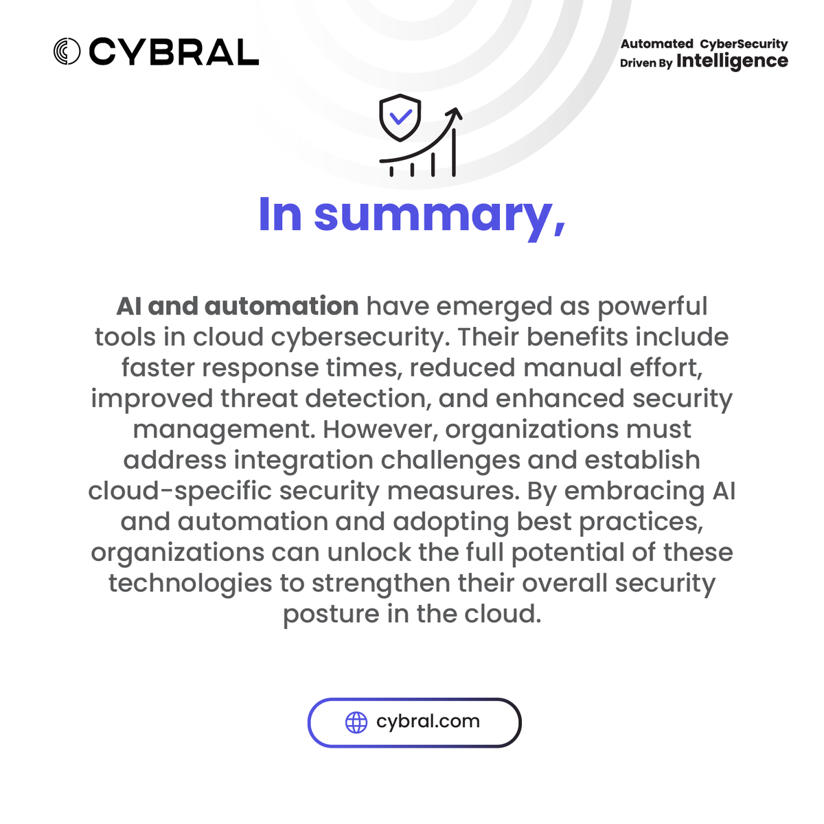 CybralUS's tweet photo. https://t.co/Ty8vePmHjJ