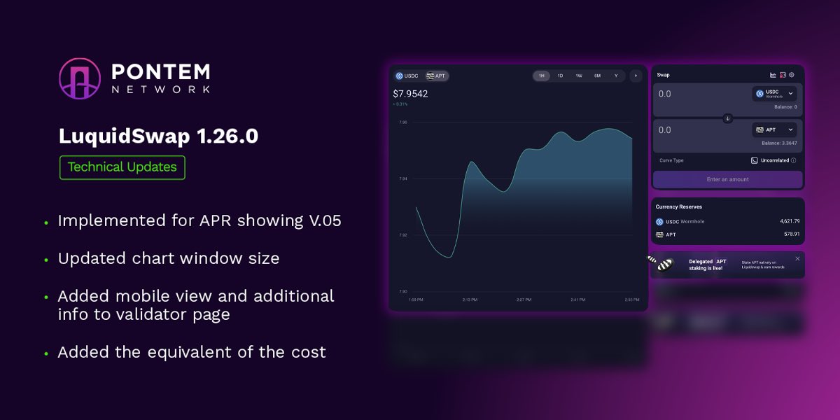 LiquidSwap v1.26.0 Technical Updates🔩

For more detailed information, visit the following link:t.me/pontem_updates