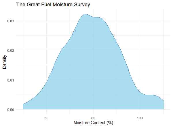 Nick Kettridge tweet media