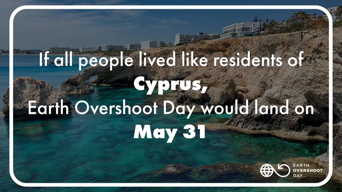 🇨🇾 If all people lived like residents of #Cyprus, #EarthOvershootDay would land on May 31. Learn more about trends for Cyprus. ⤵️
bit.ly/3nQm98D

#MoveTheDate #OvershootDay