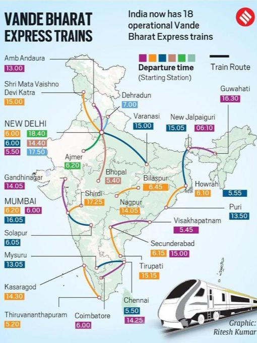 Made in India #VandeBharat; 
✅22 States/UTs
✅18 Routes
✅36 Train Services

bjpsrl.in/p/wdhf