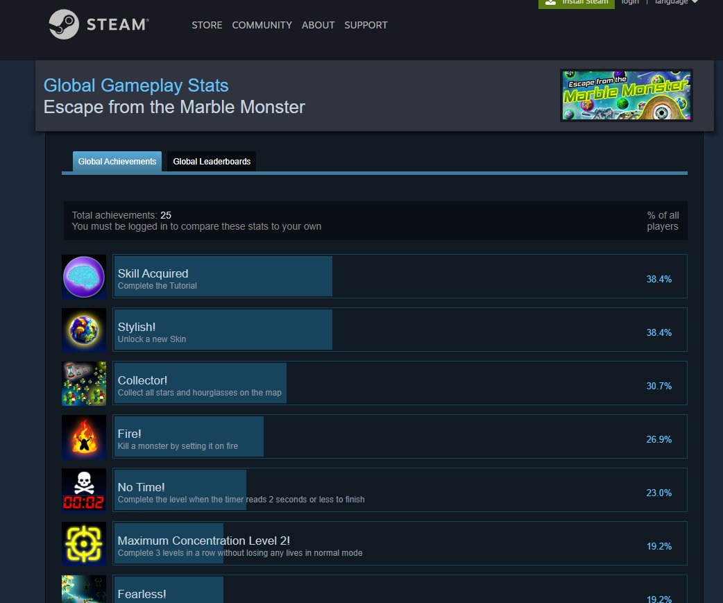 Elio_GameDev's tweet image. Escape from the Marble Monster is available NOW!
on #Steam! Go for it! 🔥🔥🔥🔥
-10% OFF

#NewGame #NewRelease #Games #pcgames #gamergirl #gamers #indiegame #SteamDeals #indiegames #WednesdayMotivation #WishlistWednesday #AcrossTheSpiderVerse