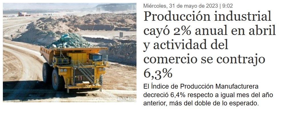 Producción industrial cayó 2% anual en abril y actividad del comercio se contrajo 6,3% #ElMercurioInversiones 
#VamosSobreRuedas