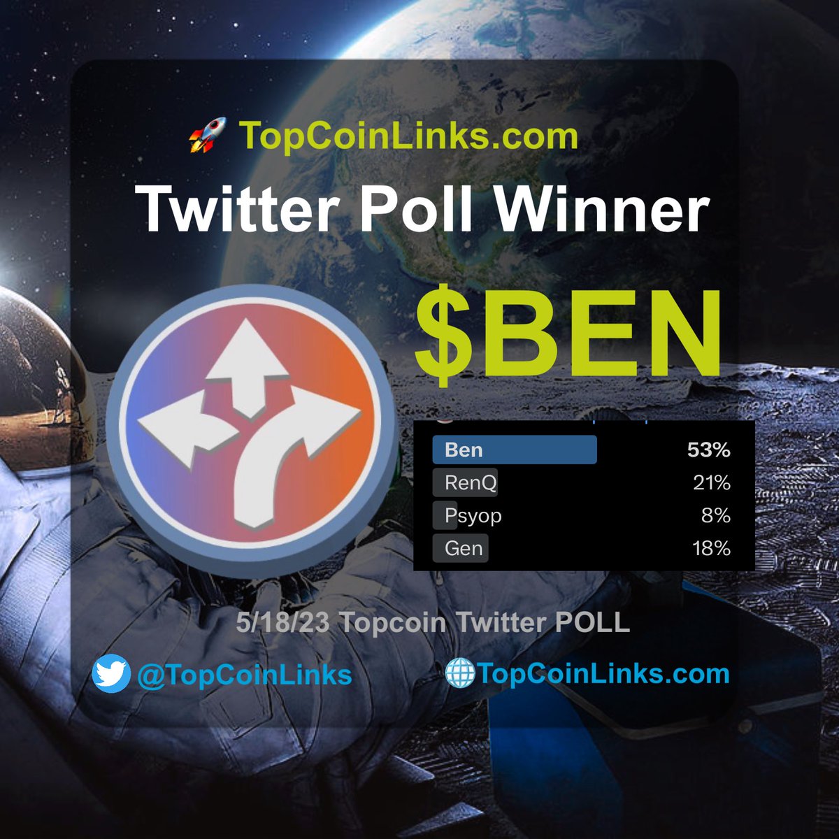 TopCoinLinks's tweet photo. Winner announced! 🔥Congratulations $BEN #bencoin #bentoken @Bitboy_Crypto #BenNation community!
TopCoin Twitter Poll winner!
🏆 @bencoinnow 🏆
Poll date: 5/18/23 #benwin
RT ❤️ comment, follow @TopCoinLinks to get notified of #topcoin #cryptopolls #topcoinpolls thanks all voters #memecoins