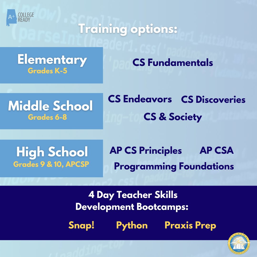 AplusCR's tweet image. We are providing FREE Computer Science training to AL teachers in partnership with ALSDE! Educators can explore a variety of courses, trainings, and bootcamps for grades K-12. Trainings begin June 27! Check the course calendar and register here: ow.ly/BUVc50OA6sr