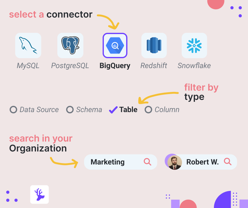 rudol_ai's tweet photo. Are you ready to unleash your #DataSuperPowers?
Find all the Data you need when you need it, find assets in a breeze with https://t.co/OSdU3DGmvl, fast and easy 🔍 https://t.co/q7wRnpM43w