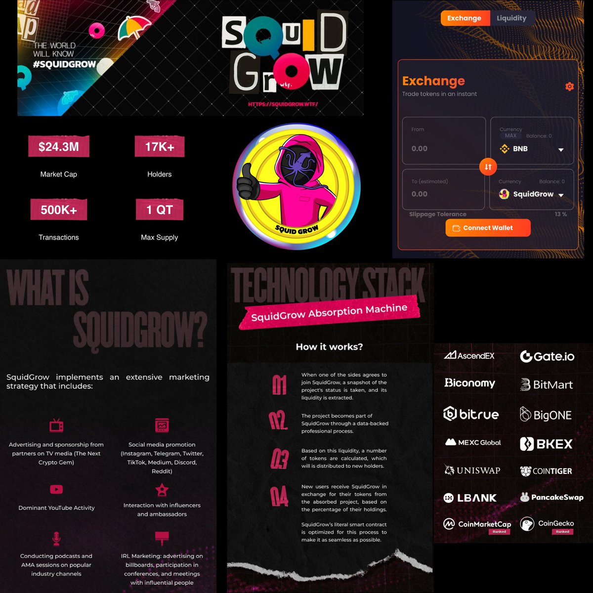 Waiting on the ETH launch for <a href="/Squid_Grow/">SquidGrow ®</a> - Over $20m mcap - fully audited by <a href="/CertiK/">CertiK</a> 🔥

Recently trending #1 on twitter 👀

Multiple utilities in development including Multi-Chain Swap, an Exchange &amp; Marketplace 🔥

Public ILO just finished &amp; raised over $1m 🔥 #SquidGrowETH
