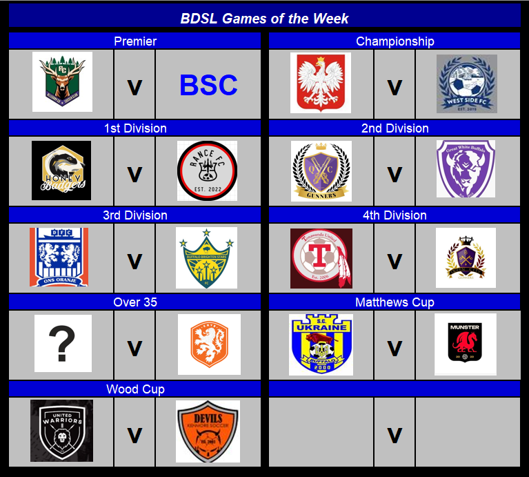 BDSL Rumors tweet media