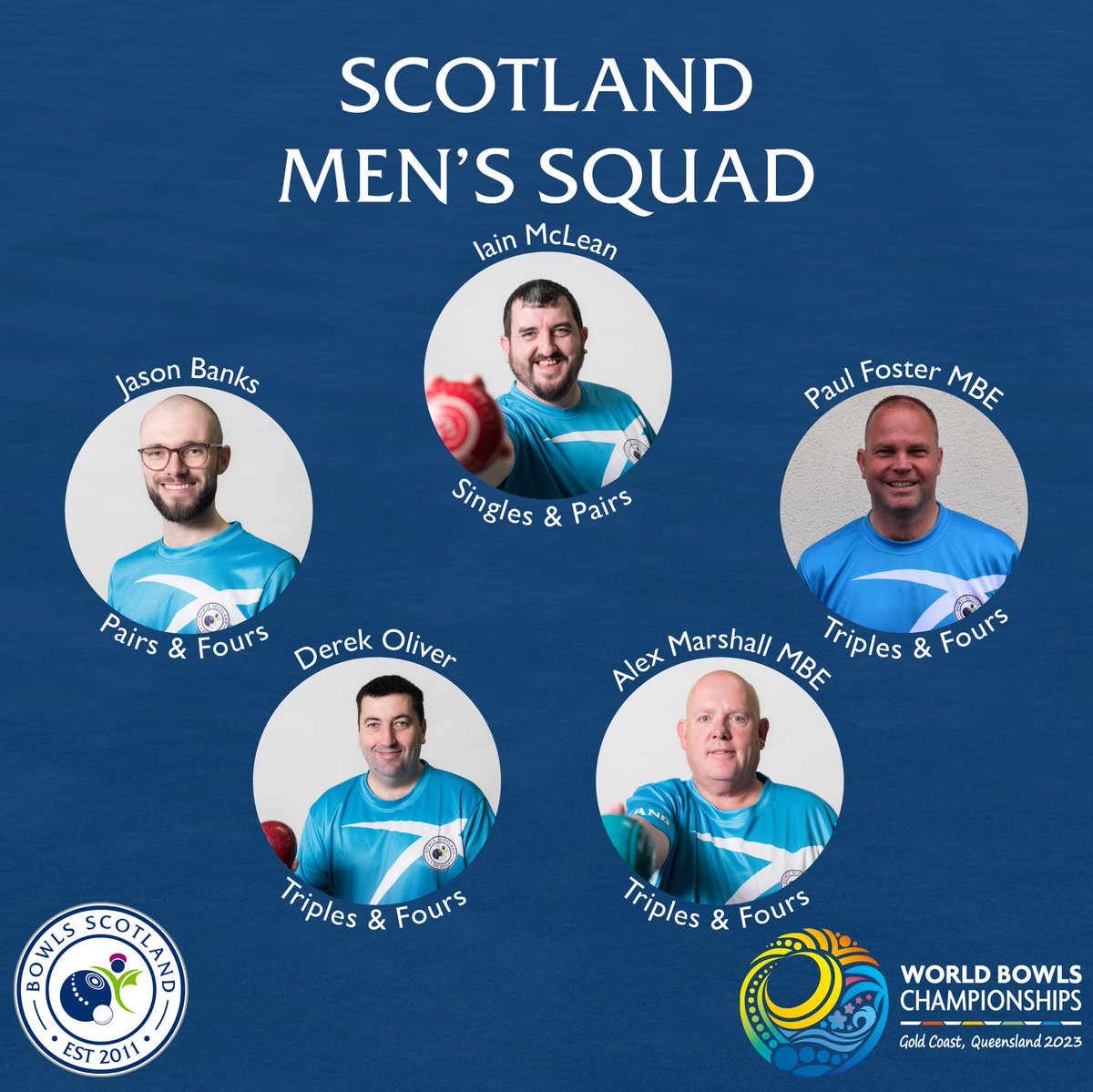 BowlsScotland's tweet photo. 🌍🌍🌍
 
We are delighted to announce the players that have been selected to represent Scotland at the 2023 @World_Bowls Championships.

➡️ Read more: https://t.co/woaeUkkzb1 https://t.co/rXj5vibcI1