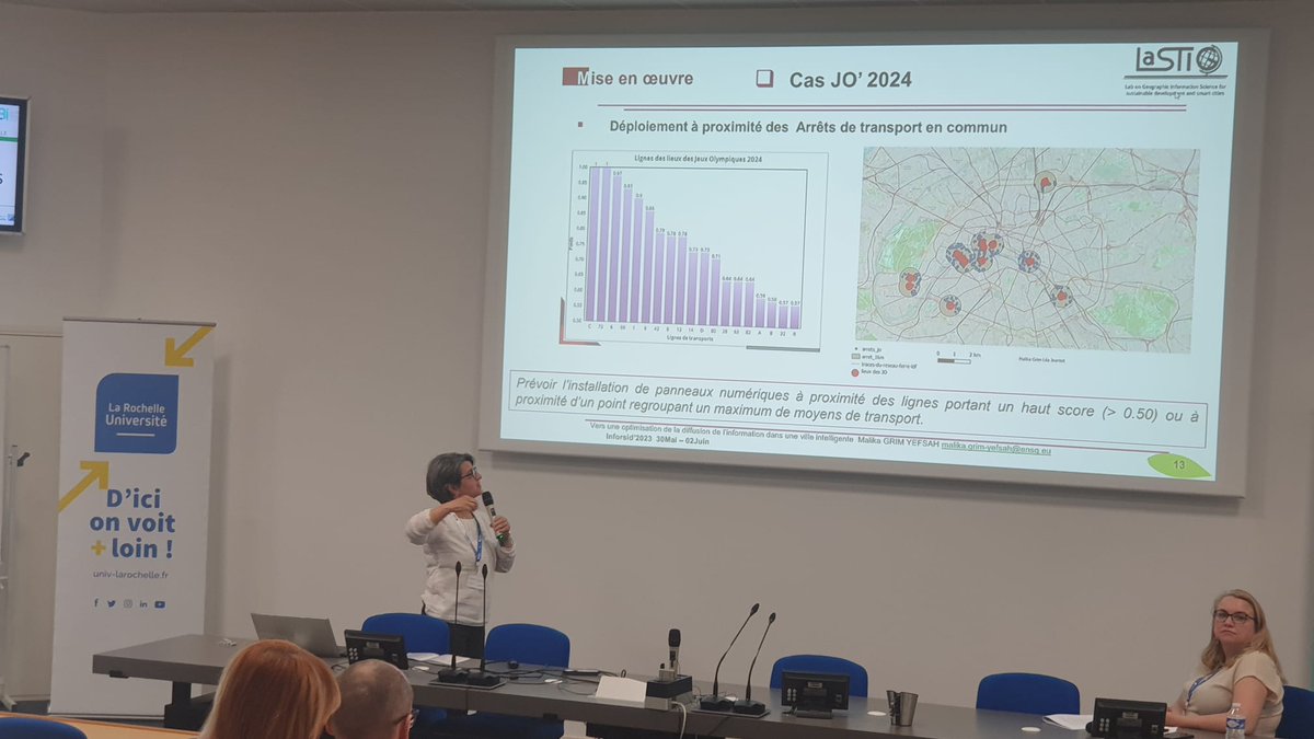 On profite du beau temps Rochelais pendant la pause #INFORSID2023

Place à la dernière session de la journée avec des présentations autour des applications sociétales