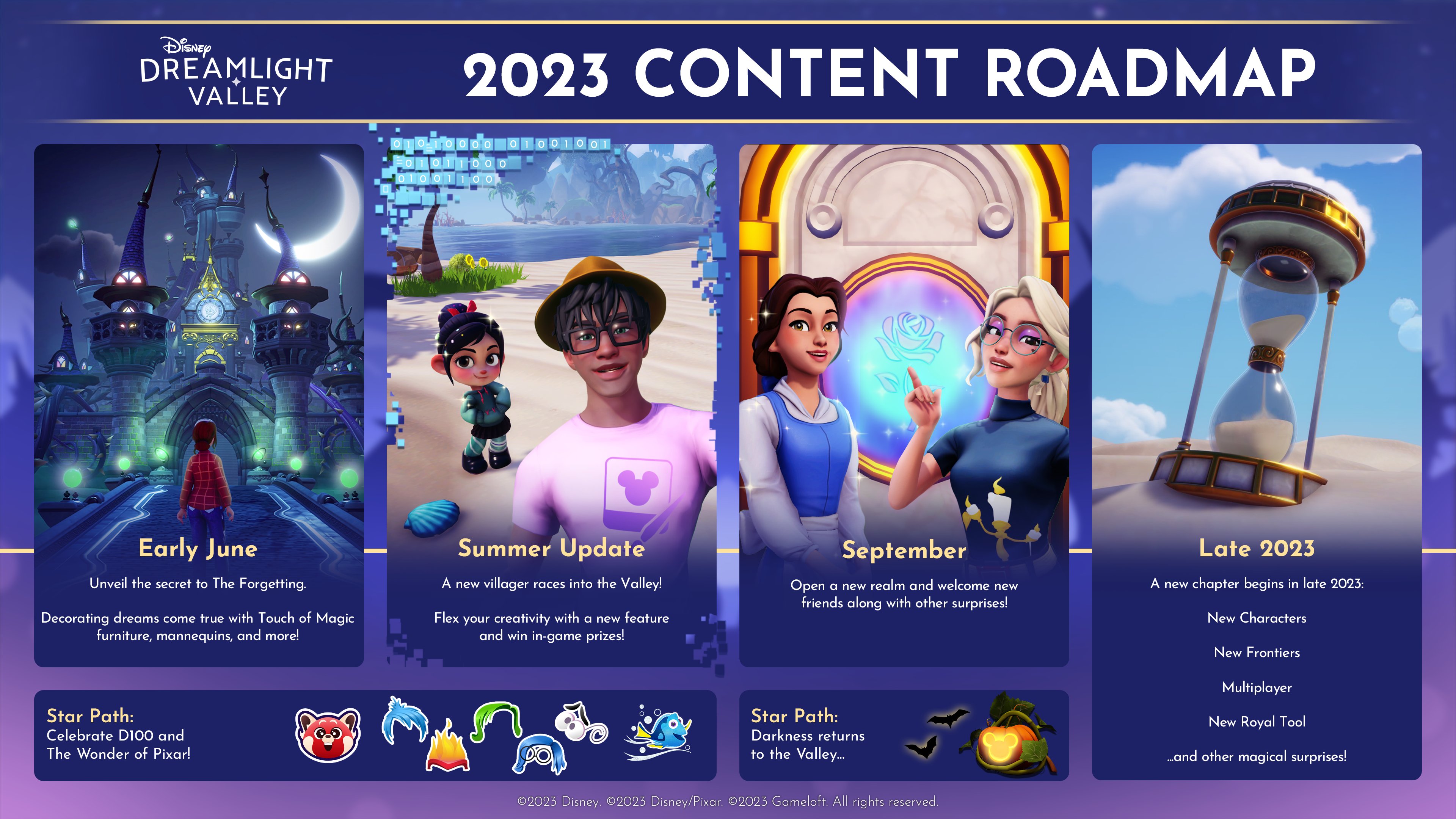 Disney Dreamlight Valley on X: Gear up for the rest of the year with our  second Roadmap of 2023! ✨ 🏰Update 5 launches early June 🏖️More magic this  summer 🌹A surprise 6th