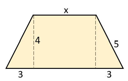 MathCurmudgeon's tweet image. TickTockMaths says it&apos;s the worst problem ever bc area value = perimeter value.

Named shapes of irregular or regular polygons only ... for which shapes can we find integer sides and P=A?
#mathchat #GeometrySnacks #ITeachMath 
matharguments.com/index.php?i=18…