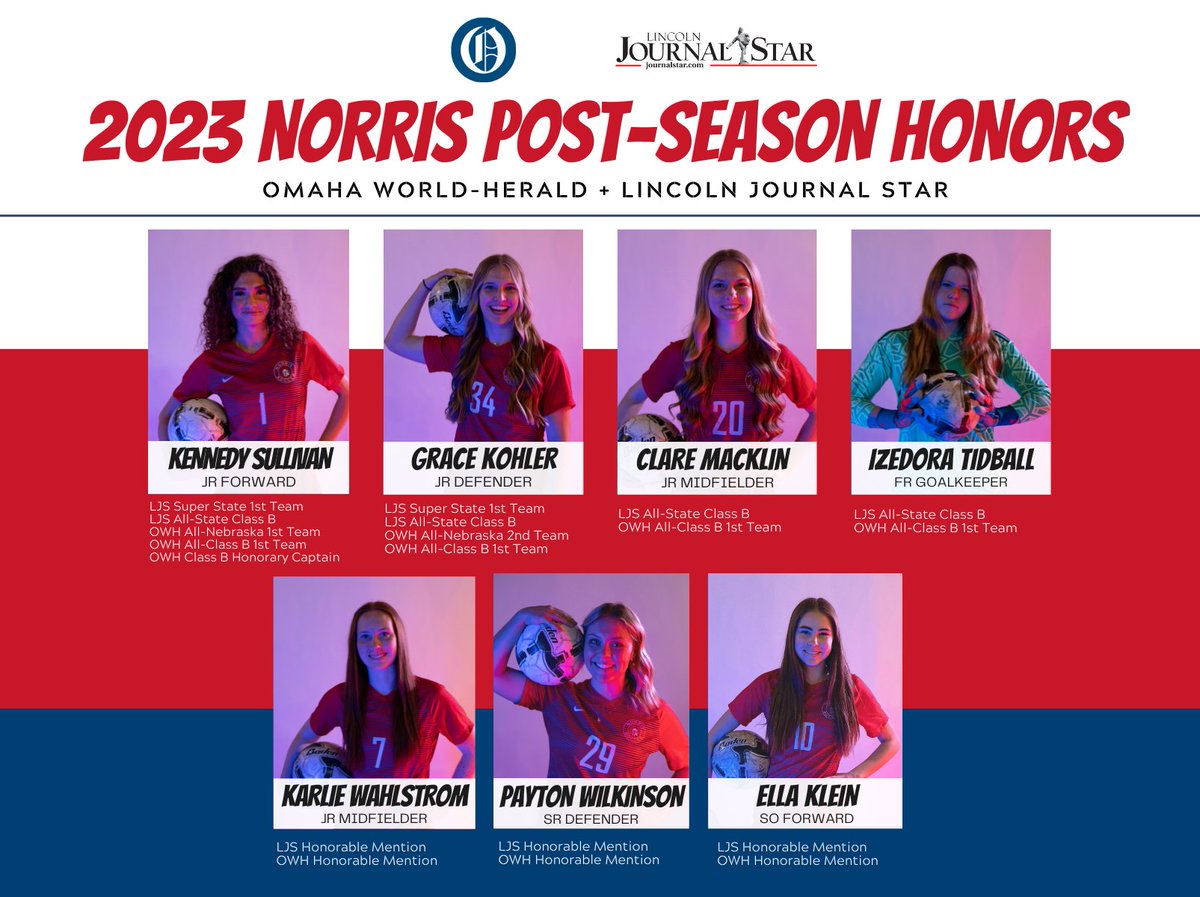 Norris Girls Soccer tweet media