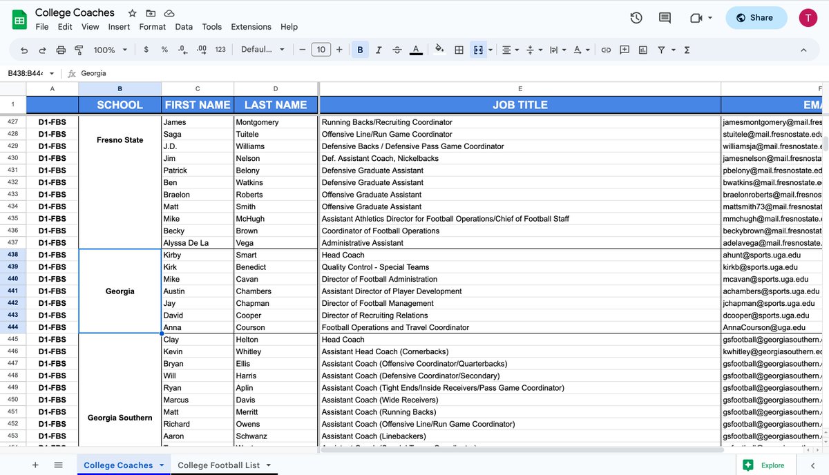 Back by popular demand... My spreadsheet with Every College Football Coaches Email (D1, D2, D3, NAIA) Want it? Like & Retweet this post & I'll DM you a copy (MUST be following me, 3-Days Only)