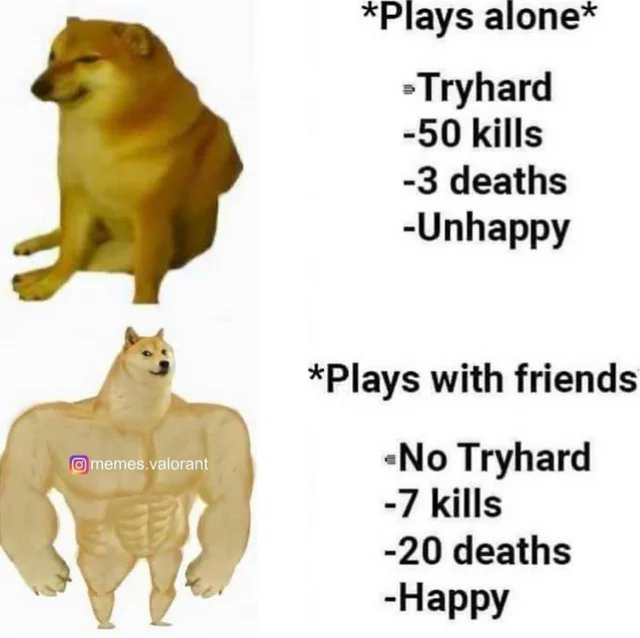 ValorantUpdated's tweet image. every single time...

u/AlooBhujiyaLite | #VALORANT