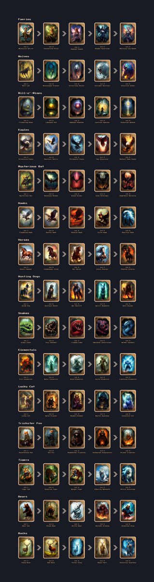 its incredible to be able to see the results of hard consistent work.

all the common <a href="/BattleVikingNFT/">Battle Warriors Game</a> quests are done!

15 different types of monsters each with 5 levels for 75 total quests!