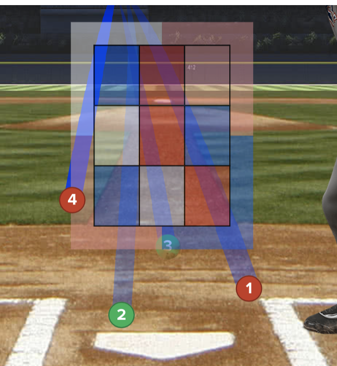 Evan_P_Grant's tweet photo. Chad Fairchild's zone today man is as wide as I am. https://t.co/87cGHmqVSg