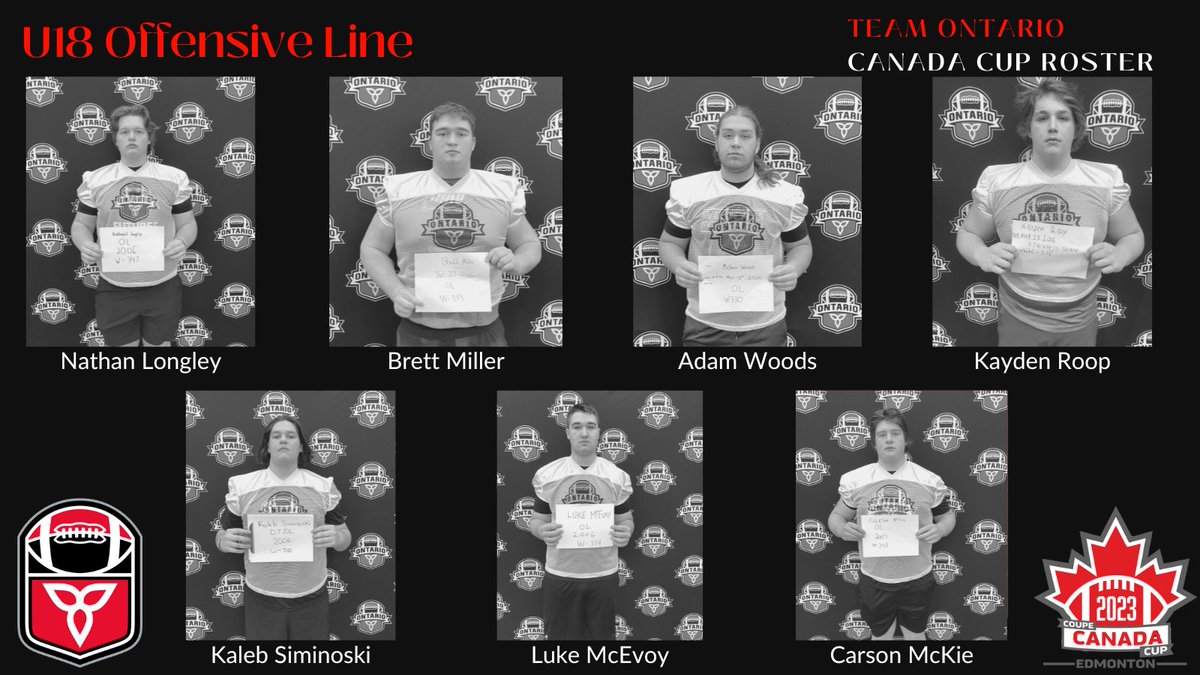 A closer look at the U18 Offence that will represent the province at the 2023 Canada Cup🔥

PART 4: OFFENSIVE LINE 

#WeAreFootballOntario
#ALLIN (4/4)