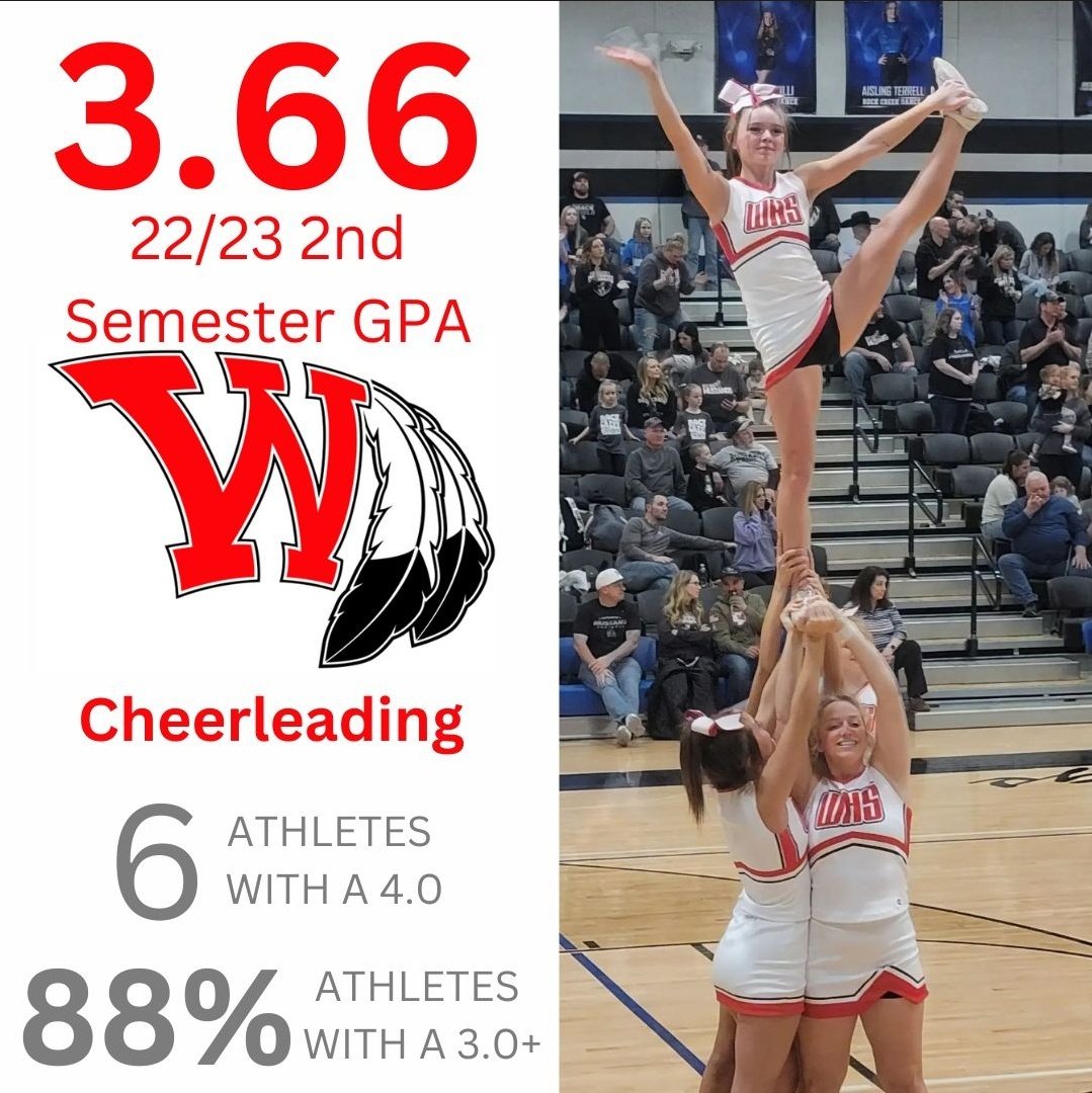 Wamegocheerdaz's tweet photo. Our 2022-2023 squads ended the year with a team GPA of 3.66! Good work in the classroom and on the sidelines! 📣❤️🤍🖤📚 https://t.co/IP8vb7cBlt