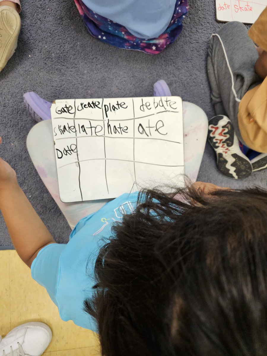 Mrs. Leung-Chow's Grade 1 Class tweet media