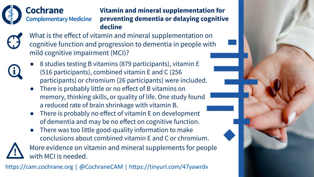 CochraneCAM's tweet photo. 🔎 How does vitamin and mineral supplementation affect #cognitivefunction and progression to #dementia in people with mild cognitive impairment (MCI)?
Get the current evidence picture in this #systematicreview on @CochraneLibrary: https://t.co/YUsbjELIZq
@NIH_ODS #NSHFD https://t.co/hRl27Tm7op
