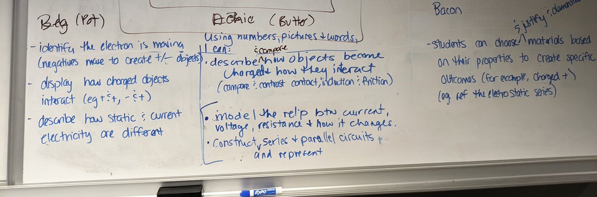 Had some great debate today with <a href="/stephenmonica1/">stephenmonica</a>, <a href="/physicswithmcp/">physicswithmcp</a>,  <a href="/valini_edu/">Valini</a>, <a href="/MacKayStassen/">Julie Stassen MacKay</a>, @gingerich_c and <a href="/hicknell/">Mrs. Hicknell (she/her)</a>, looking at complexity continuums in #snc1w.

We are trying to think of learning, not only achievement, on a continuum.

<a href="/tweetsomemoore/">Dr. Shelley Moore, PhD</a> 
#wrdsbdestreamed
