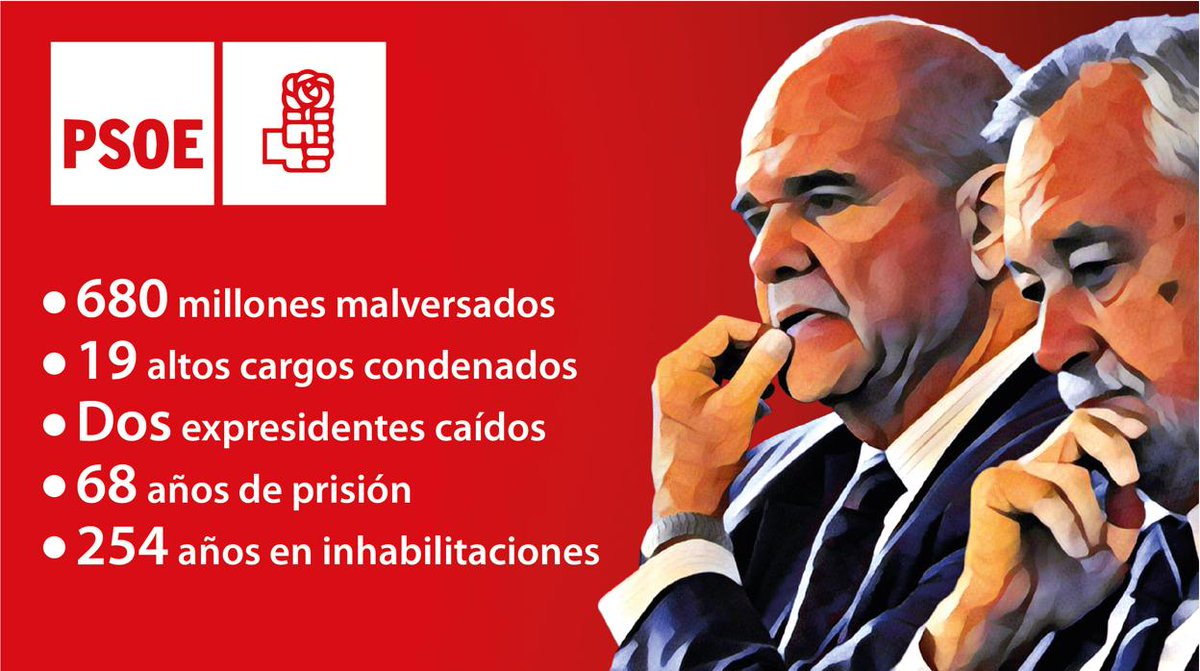 hay_que_cambiar's tweet photo. @roxu_astur @republicamadrid @rosamariaartal Se te ve muy claro de ideas.
Votar al @PSOE dice y sin despeinarse.
Como si nunca existieron #LoGAL ni #LosERE https://t.co/Vp8PpRdez3