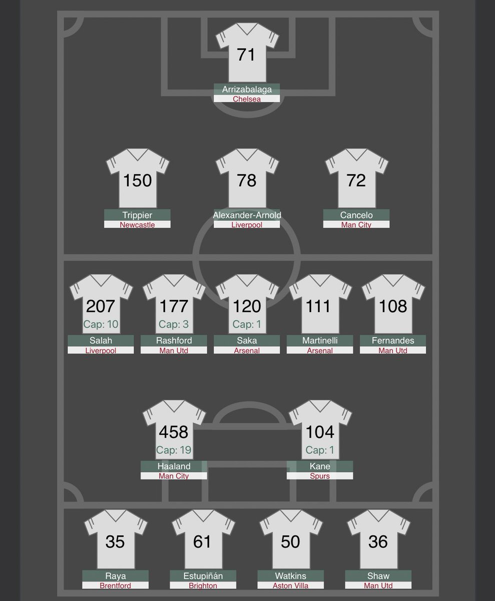 Tom Stephenson tweet media