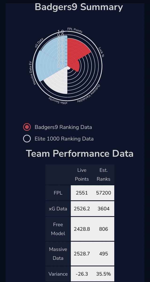 Tom Stephenson tweet media