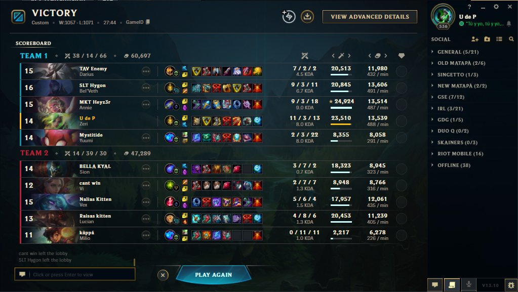 WIN VS @ParakeetGaming1. Pentakill del nostre ADC <a href="/U_de_P/">U de P</a>, no sap ni com, puto paquet.

Actualment: 4-1. Només hem perdut contra els amics de <a href="/DragonsGamingec/">Dragons Gaming Barcelona</a> i ja esperem la revenja!!

Pd: <a href="/Dizzy_Aiden/">Wino</a> no vol jugar més amb nosaltres, a no ser que sigui last pick...