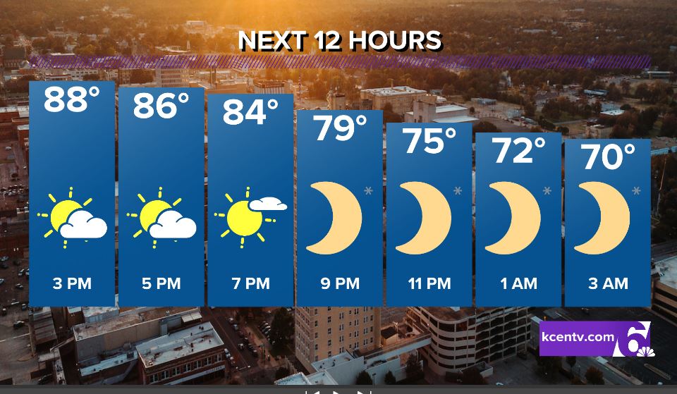 KCENTVANDY's tweet photo. Wednesday evening, hour by hour   https://t.co/OxZAoBErR2  @6NewsCTX https://t.co/cFC3PnwBRo