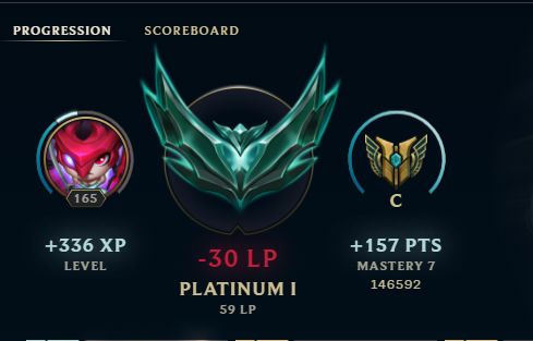 tell me one good reason why i would continue playing ranked in <a href="/LeagueOfLegends/">League of Legends</a> <a href="/riotgames/">Riot Games</a>