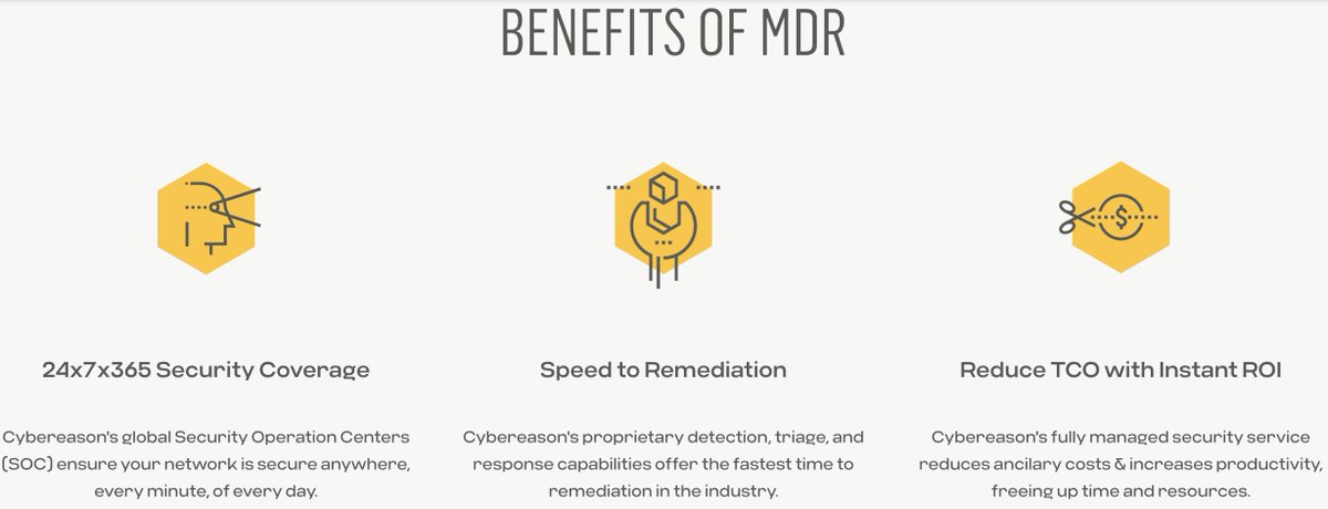 Every minute counts 🚨Cybereason #MDR detects, triages, and remediates MalOps before a breach can occur bit.ly/3oKcMbd #MDRsolution #cyberattack #cybercrime