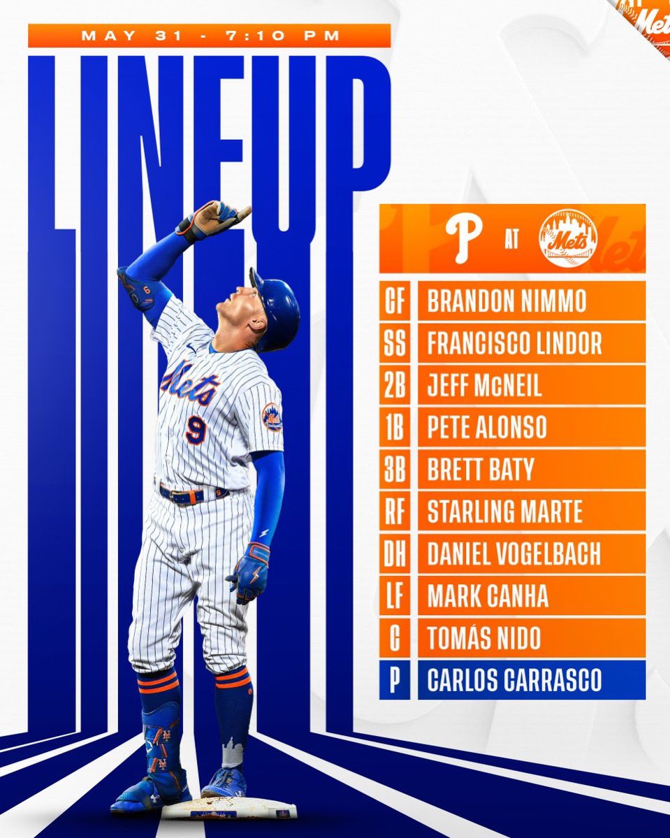 WardyNYM's tweet photo. #Mets are gonna DFA or Trade Nido in the matter of days, and Vogelbach is on his last leg to make an impression as Vientos/Mauricio await their opportunity

Unless this is a showcase for the potential trade suitors, there’s 0 ways to justify this lineup without Alvarez &amp; Vientos https://t.co/Gq00uaJle5