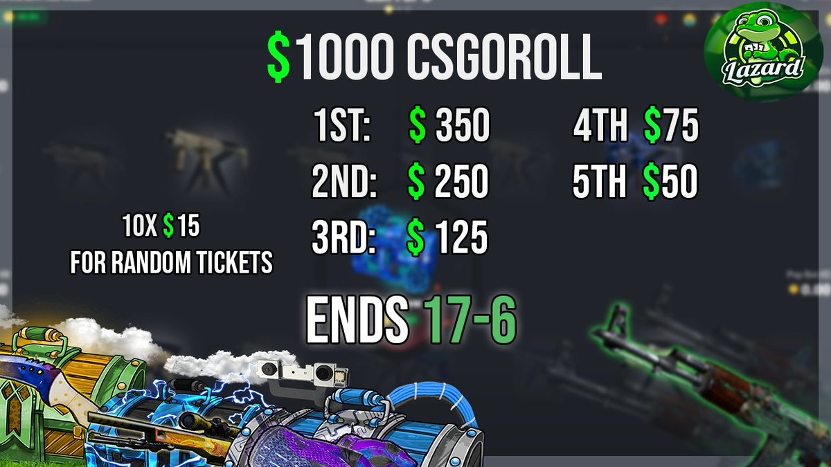 💰1000$ CSGOROLL GIVEAWAY!   
✅RT + Tag 2 ( Random RT 25$)  
$ 350 - 1ST 
$ 250 - 2ND 
$ 125 - 3RD 
$ 75 - 4TH 
$ 50 - 5TH 
⌛️17-6 If you are about to depo please dm me!   #csgorollcomp #csgoroll #GiveawayAlert #csgorollgiveaway #skinsgiveaway #csgoskins