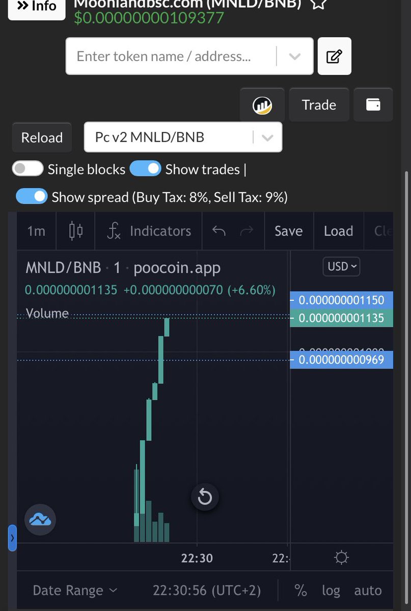 moonlandbsc's tweet photo. How can you be early in degen season?

Here's one that has everything it takes to make it TO THE TOP and has JUST BEEN LAUNCHED by STEALTH 🏁

Verified contract ✅ Lp locked 🔐Ownership renounced 🔰

https://t.co/K78R6thdQA

#BSCGems #bsclaunch #BSCGemAlert https://t.co/cthl6aVt29