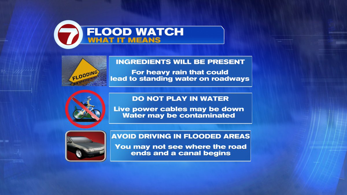7Weather's tweet photo. *IMPORTANT REMINDER* in anticipation of heavy rain over the next few days. Do not drive through flood areas. If you can't see where the road starts or ends, turn around and take an alternate route. @wsvn #Flwx https://t.co/5k9KtbOKR7