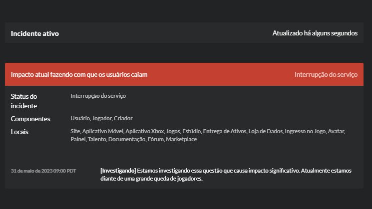 RTC em português  on X: ⚠ - O Roblox atualizou seu site de Status  avisando o seguinte: Estamos cientes do problema e continuamos nossas  investigações. ➤   / X